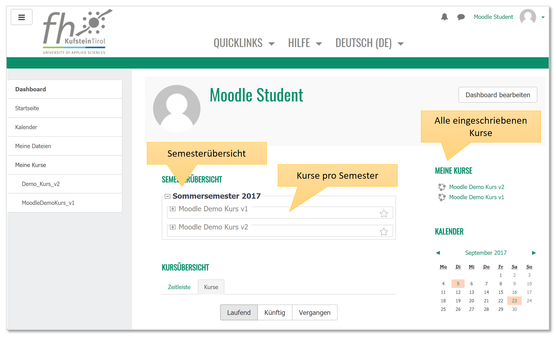 Dashboard von WEBLEARN